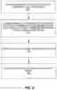 Fig. 10 - Receiver circuit and methods