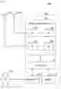 Fig. 32 - Reception device, transmission device, reception method, transmission method, and program related to allocation of parameters to signals