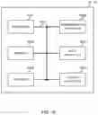 Fig. 15 - User terminal and radio communication method