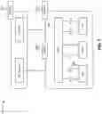 Fig. 07 - Multi-transmit receive point demodulation reference signal port identification