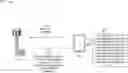 Fig. 01 - Determining hybrid automatic repeat request (HARQ) processes for multi-transmit receive point (TRP)
