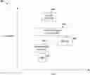 Fig. 01 - Handling null A-CSI report overlap with other uplink transmissions
