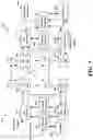 Fig. 04 - Handling null A-CSI report overlap with other uplink transmissions