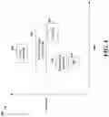 Fig. 05 - Handling null A-CSI report overlap with other uplink transmissions