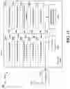 Fig. 12 - Handling null A-CSI report overlap with other uplink transmissions