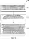 Fig. 04 - Method and apparatus for generating a CSI report