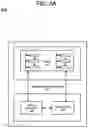 Fig. 16 - Blockchain notification board storing blockchain resources