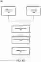 Fig. 19 - Blockchain notification board storing blockchain resources