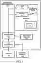 Fig. 20 - Blockchain notification board storing blockchain resources