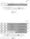 Fig. 07 - Secure provisioning of operating systems