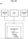 Fig. 16 - Certifying authenticity of data modifications