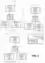 Fig. 03 - Blockchain for distributed authentication of hardware operating profile