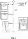 Fig. 07 - Blockchain for distributed authentication of hardware operating profile