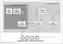 Fig. 01 - METHODS AND SYSTEMS FOR PERFORMING UNMALLEABLE EVENT LOGGING OF KEY MANAGEMENT FUNCTIONS USING DISTRIBUTED LEDGERS