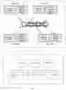 Fig. 05 - METHODS AND SYSTEMS FOR PERFORMING UNMALLEABLE EVENT LOGGING OF KEY MANAGEMENT FUNCTIONS USING DISTRIBUTED LEDGERS
