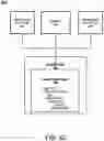 Fig. 17 - Blockchain timestamp agreement