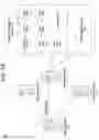 Fig. 19 - Blockchain timestamp agreement