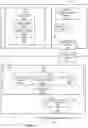 Fig. 04 - Hardware accelerated communication frame