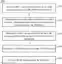 Fig. 01 - Wireless communication method and device