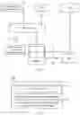 Fig. 02 - Wireless communication method and device