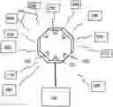 Fig. 01 - Home automation management system