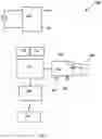Fig. 02 - Home automation management system