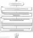 Fig. 09 - Systems and methods for emulating an environment created by the outputs of a plurality of devices