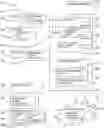 Fig. 01 - Context-based messaging system