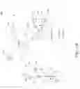 Fig. 07 - CTLE adaptation based on post-cursors