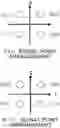 Fig. 01 - Communication apparatus and communication method