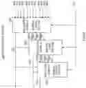 Fig. 24 - Communication apparatus and communication method