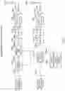 Fig. 27 - Communication apparatus and communication method