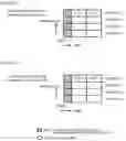 Fig. 29 - Communication apparatus and communication method