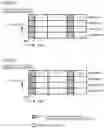 Fig. 33 - Communication apparatus and communication method