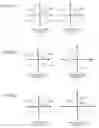Fig. 48 - Communication apparatus and communication method