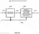 Fig. 50 - Communication apparatus and communication method