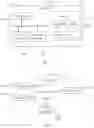 Fig. 10 - Side information transmission method, side information reception method, transmitter and receiver