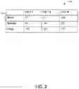 Fig. 03 - Guard intervals for wireless networks
