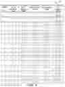 Fig. 04 - Guard intervals for wireless networks