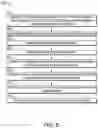 Fig. 06 - Guard intervals for wireless networks