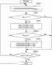 Fig. 01 - Transmission apparatus, transmission method, reception apparatus, and reception method