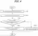 Fig. 05 - GATEWAY DEVICE AND INFORMATION PROCESSING METHOD THEREOF