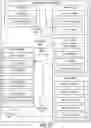 Fig. 05 - System and method to perform solution aware server compliance and configuration
