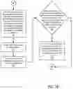 Fig. 12 - System and method to perform solution aware server compliance and configuration