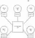 Fig. 01 - System and method for supporting subnet number aliasing in a high performance computing environment