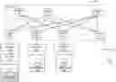 Fig. 01 - Detecting and resolving multicast traffic performance issues