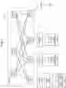 Fig. 02 - Detecting and resolving multicast traffic performance issues