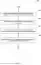 Fig. 04 - Detecting and resolving multicast traffic performance issues