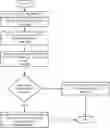 Fig. 01 - System and method for logical configuration of distributed systems