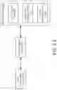 Fig. 11 - System and method for logical configuration of distributed systems